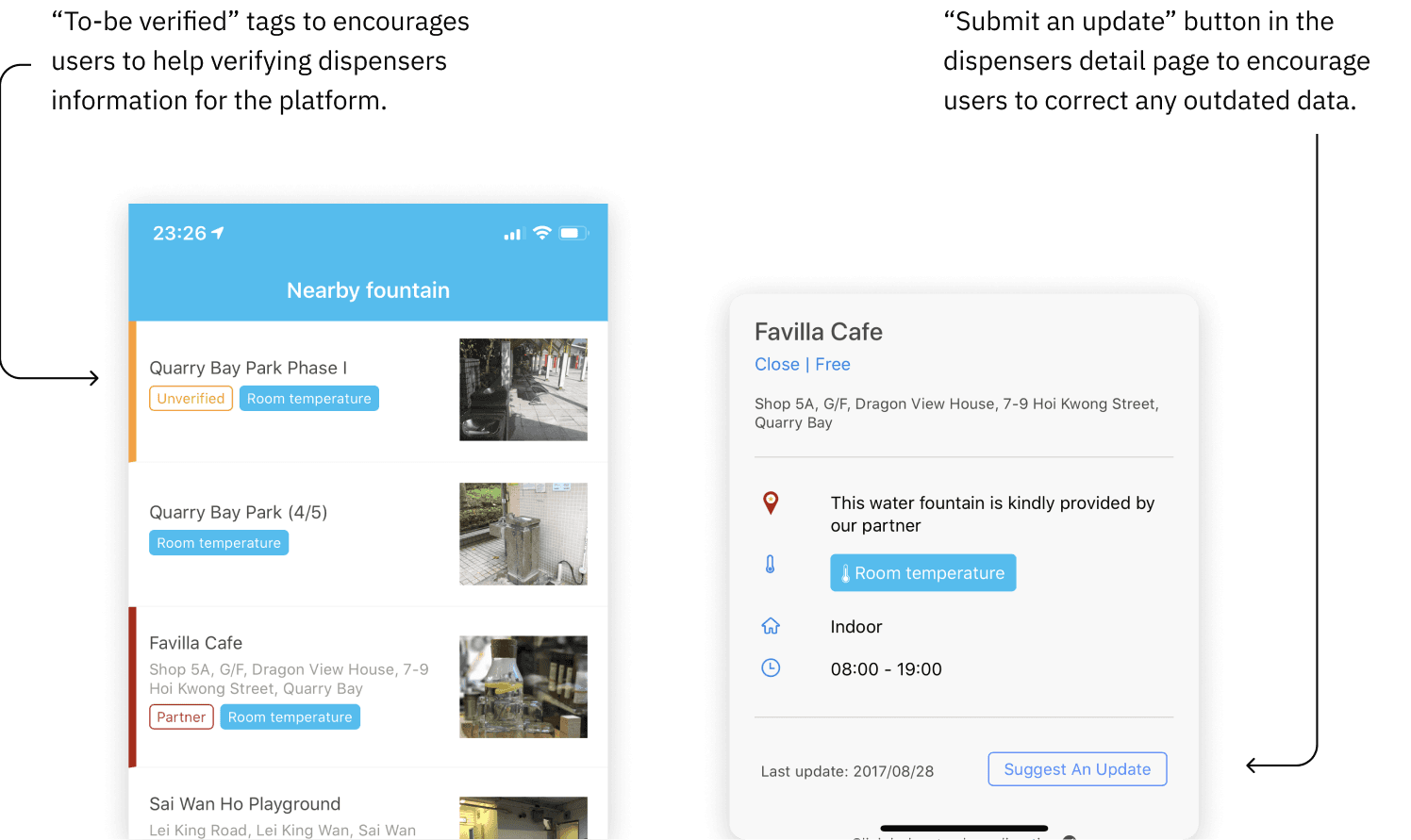 Rearrange screen layout to encourage user input