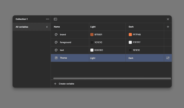 Mapping Variable Modes with Component Variants | Desktop of Samuel ...