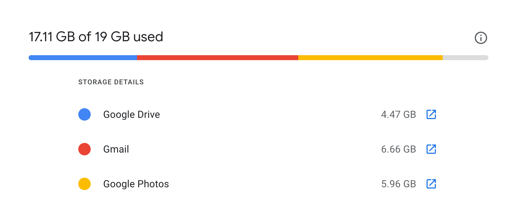 My Google One Account after clean up