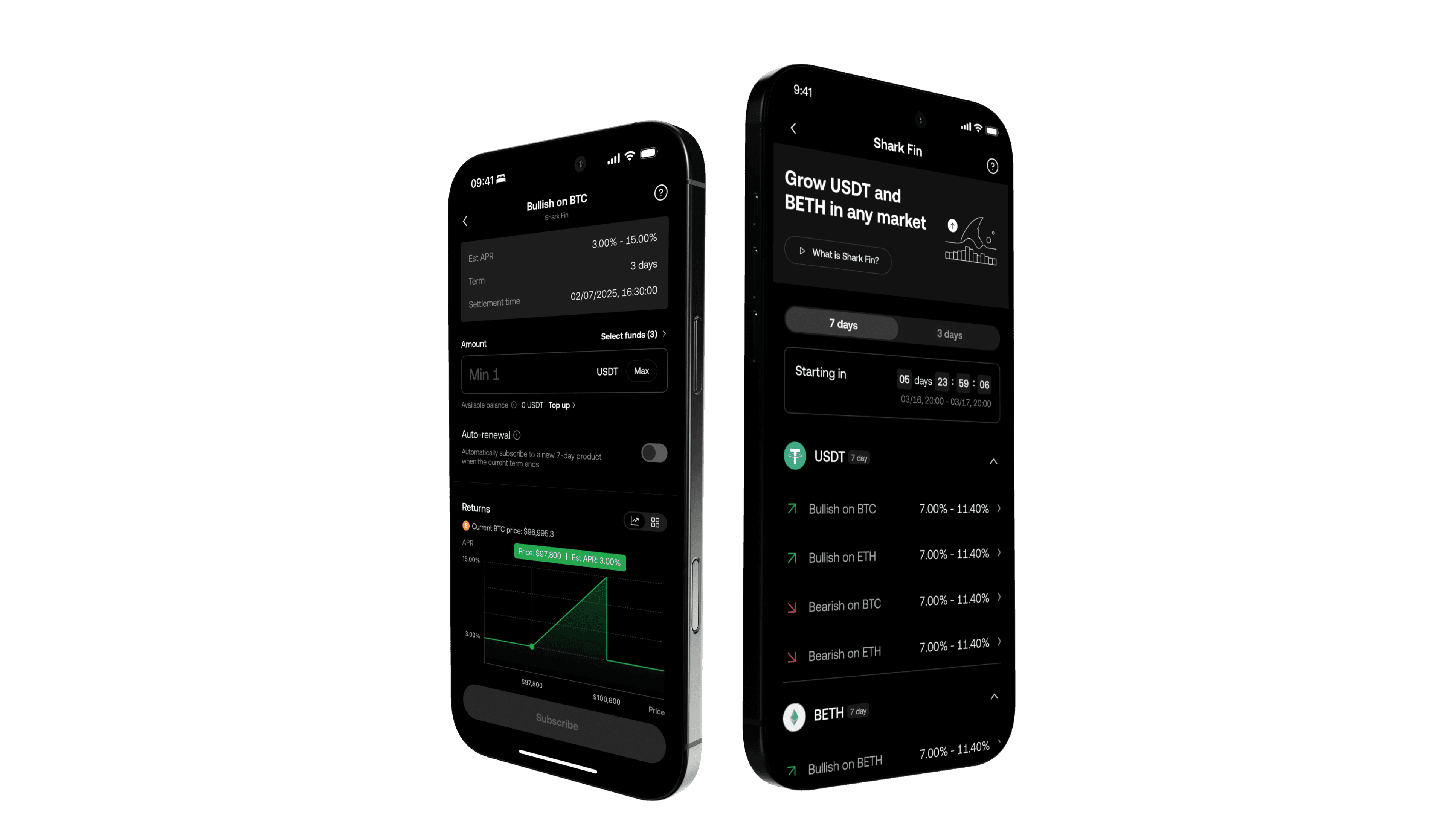 BETH Shark Fin for OKX Earn