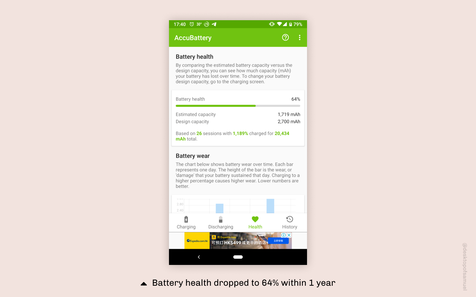 Battery health dropped to 64% within 1 year